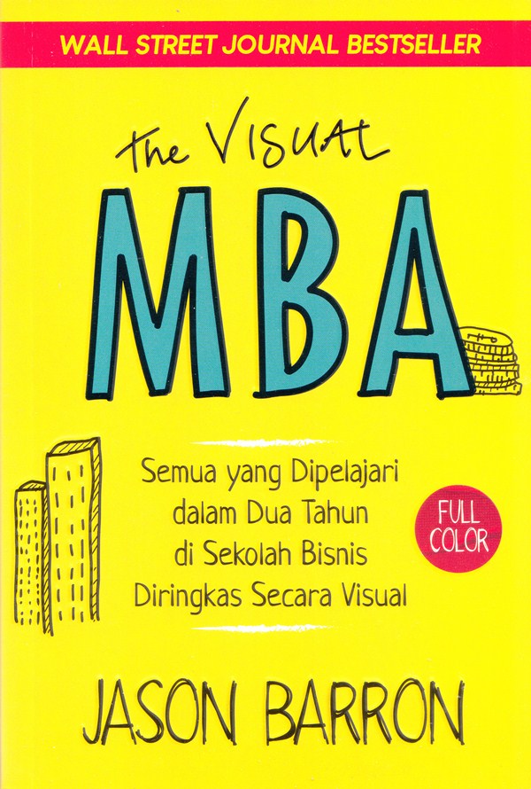 The Visual MBA